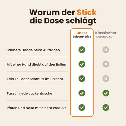 Balsam-Stick im Vergleich zum klassischen Dosenbalsam