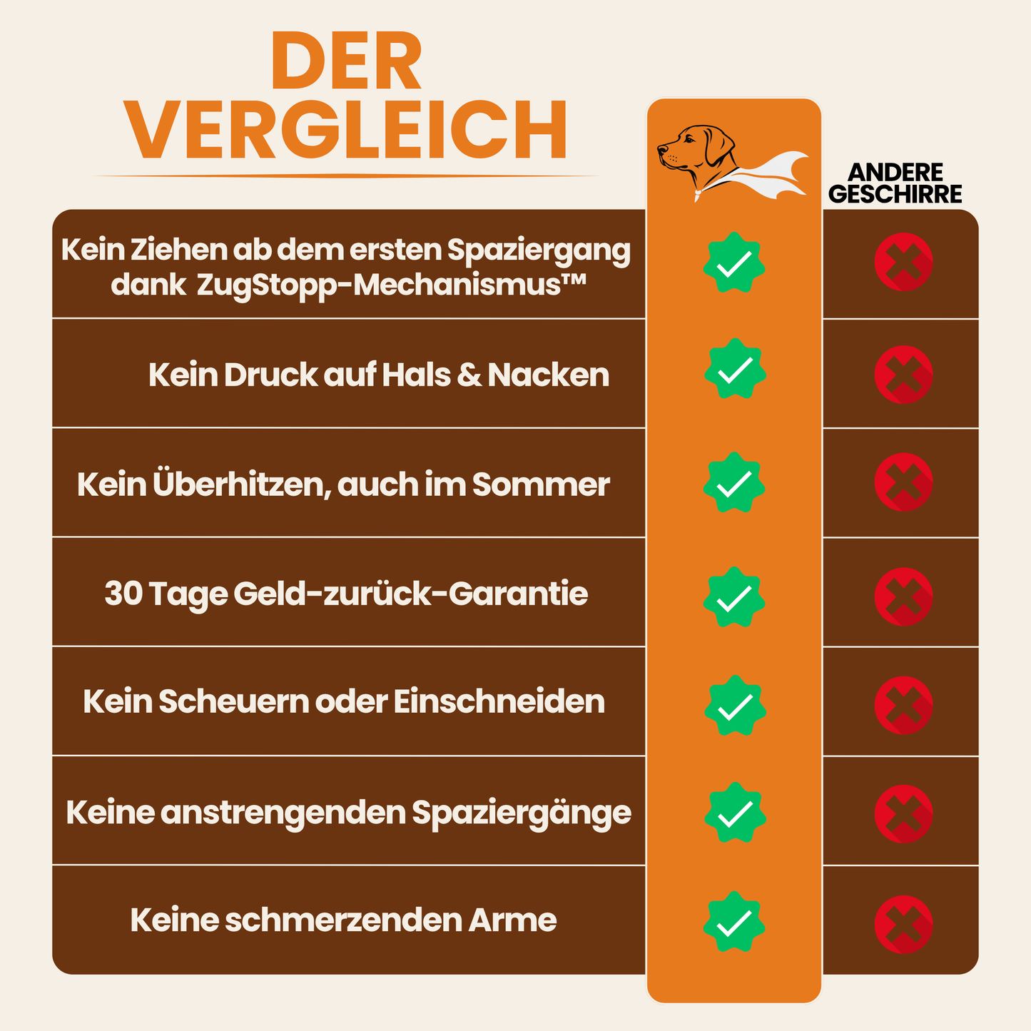 Schnauzenheld™ Taktische Anti-Zieh-Leine