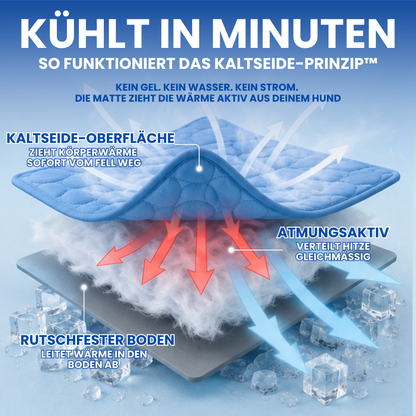 Kühltuch für den Hals