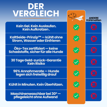 Kühltuch für den Hals