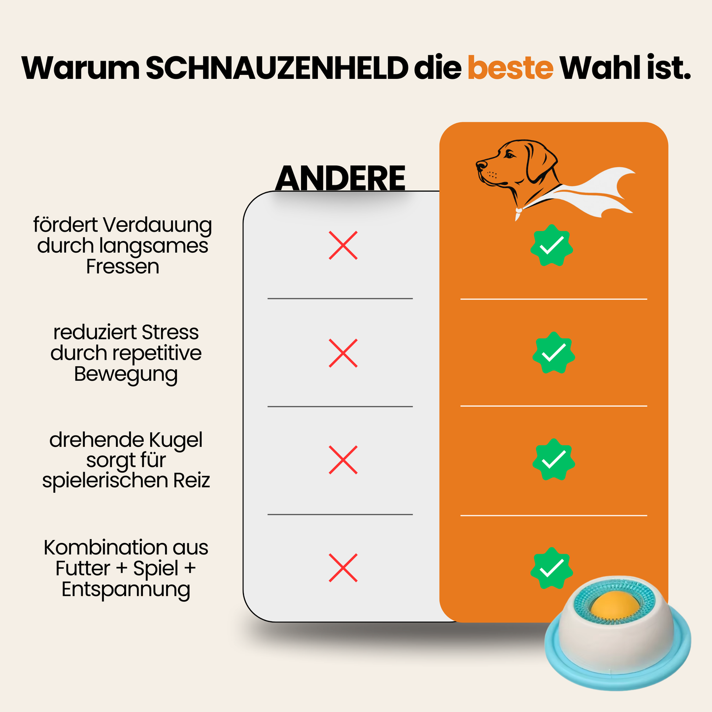 Schnauzenheld™ Anti-Stress Schlecknapf