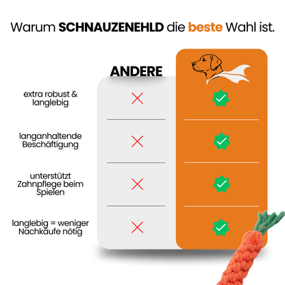 Schnauzenheld™ unzerstörbares Spielzeug