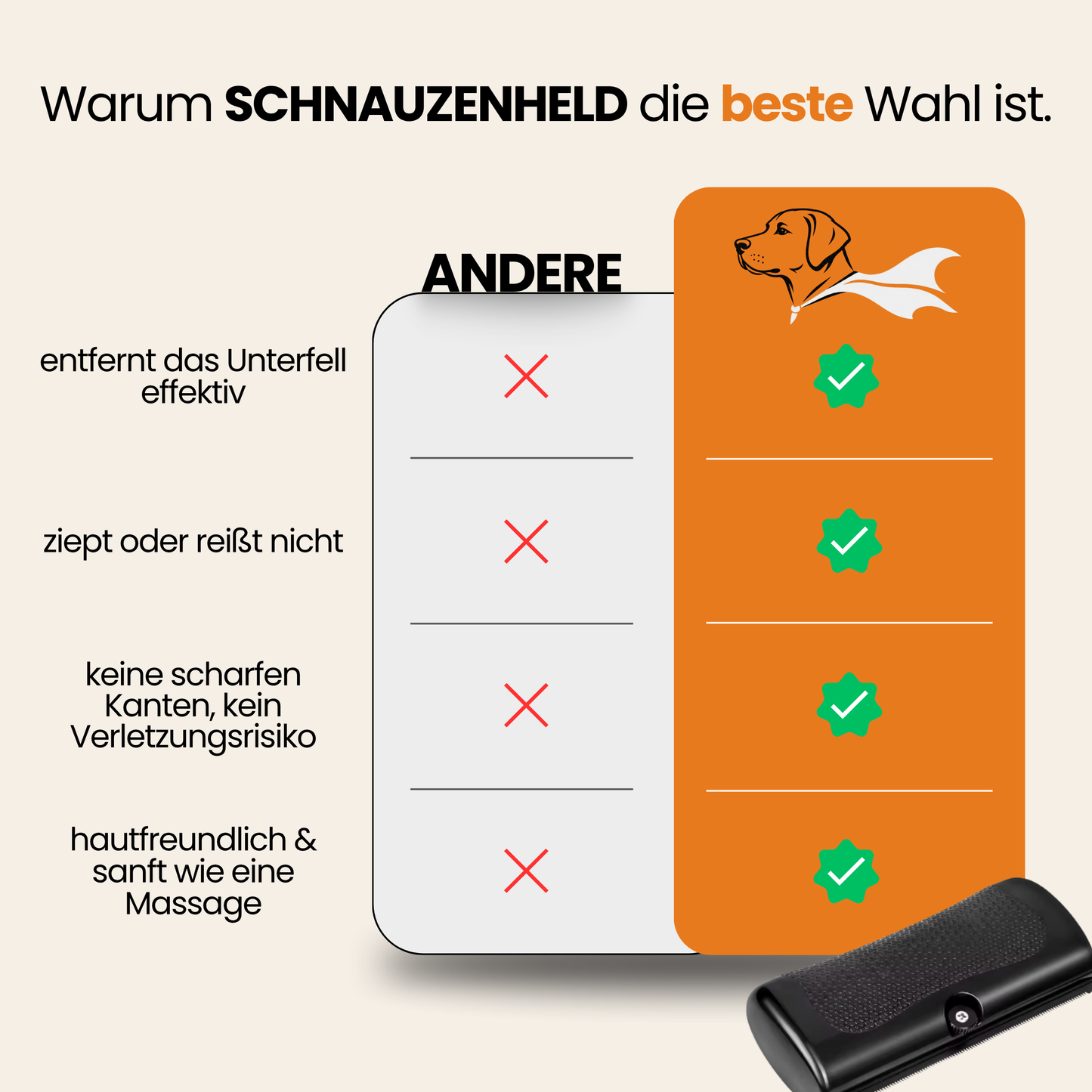 Schnauzenheld™ Unterfell-Bürste