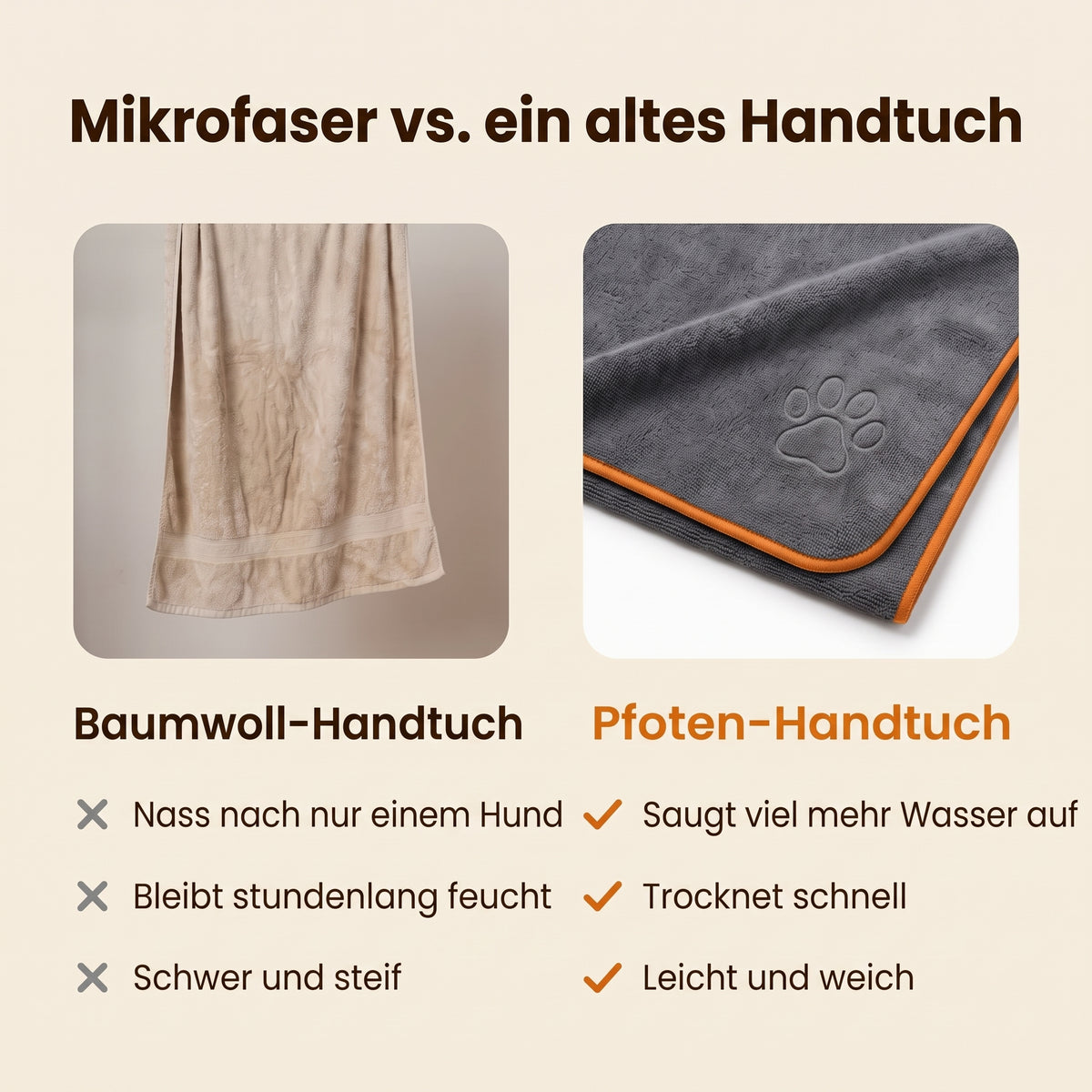 Mikrofaser vs. altes Handtuch